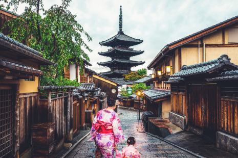 The Cost Of Living In Kyoto The Cost Of Living In Kyoto