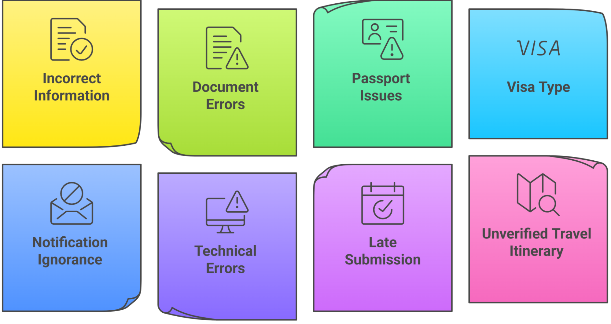 How to track your Japan eVisa application How to track your Japan eVisa application